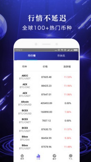 kucoin交易所官网版