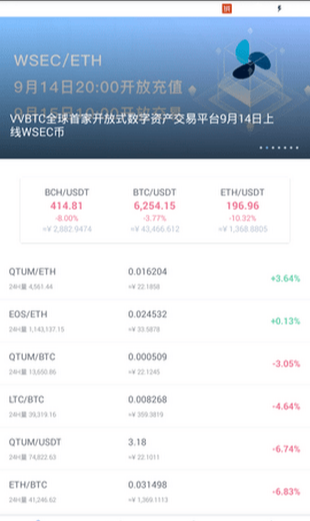 vvbtc交易所