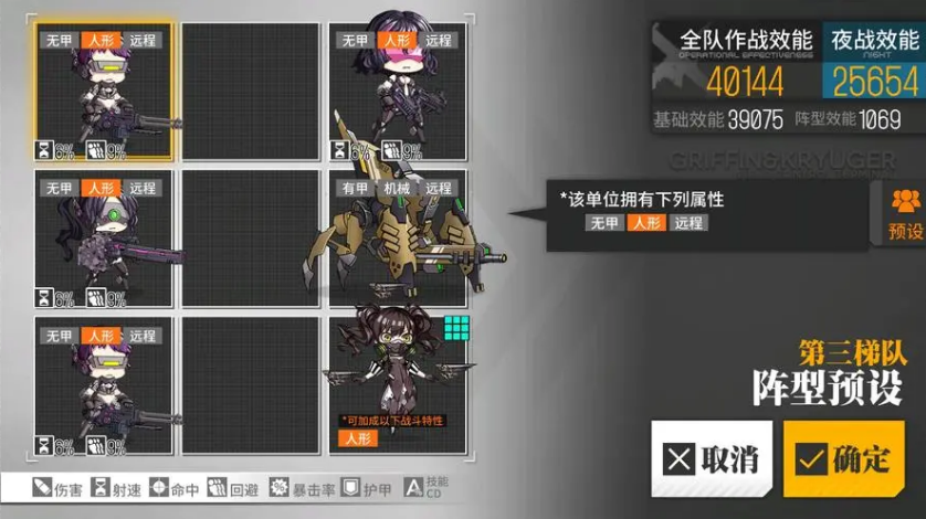 少女前线后期怎么玩 枪械怎么培养 少女前线后期怎么玩 枪械怎么培养