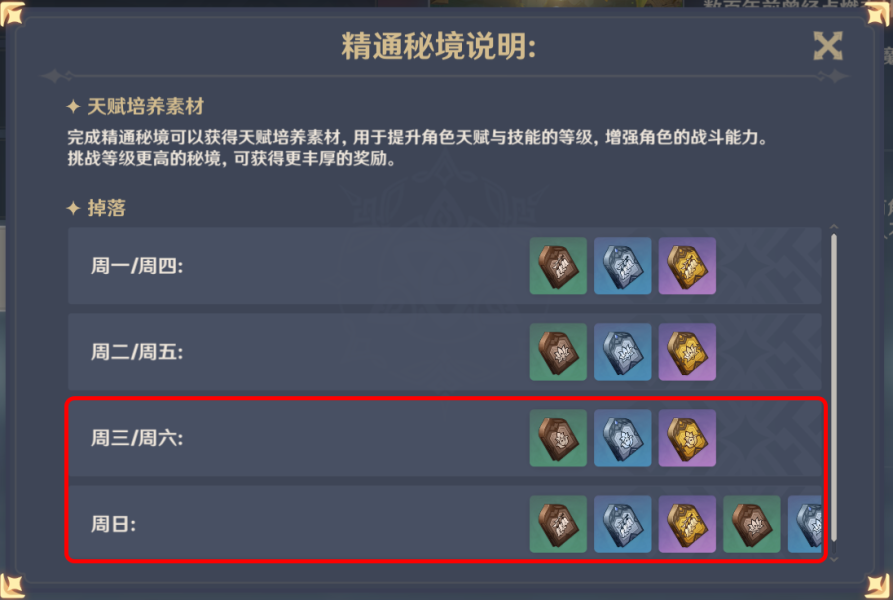原神妮露突破材料需要什么 妮露升级要求