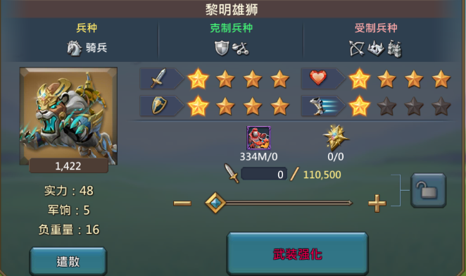 王国纪元前期如何造兵 怎么进行研发工作
