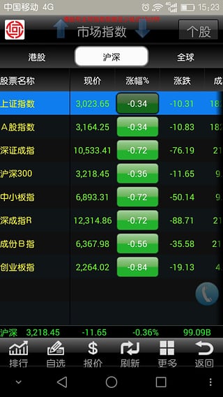 山证国际交易宝app
