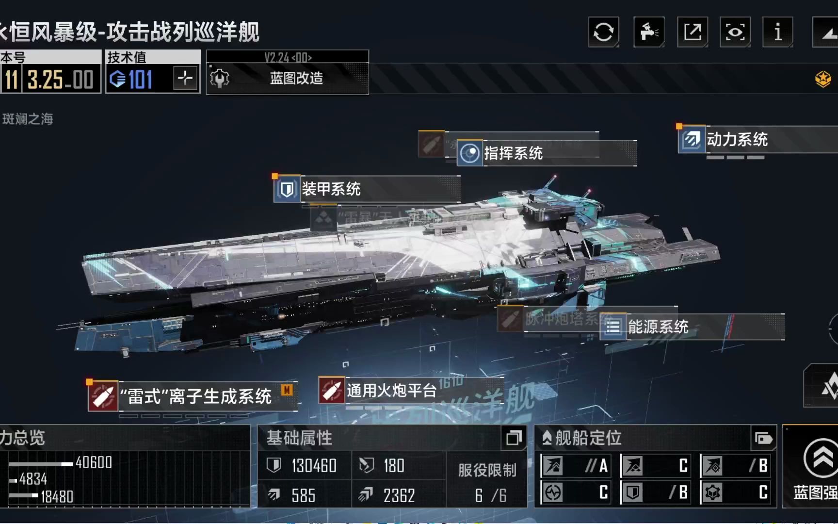 无尽的拉格朗日开荒舰队配置有什么推荐