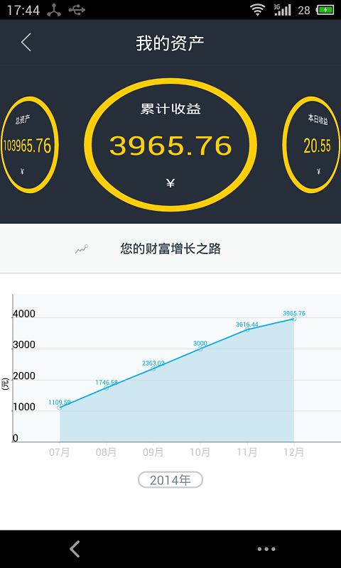 米袋财富