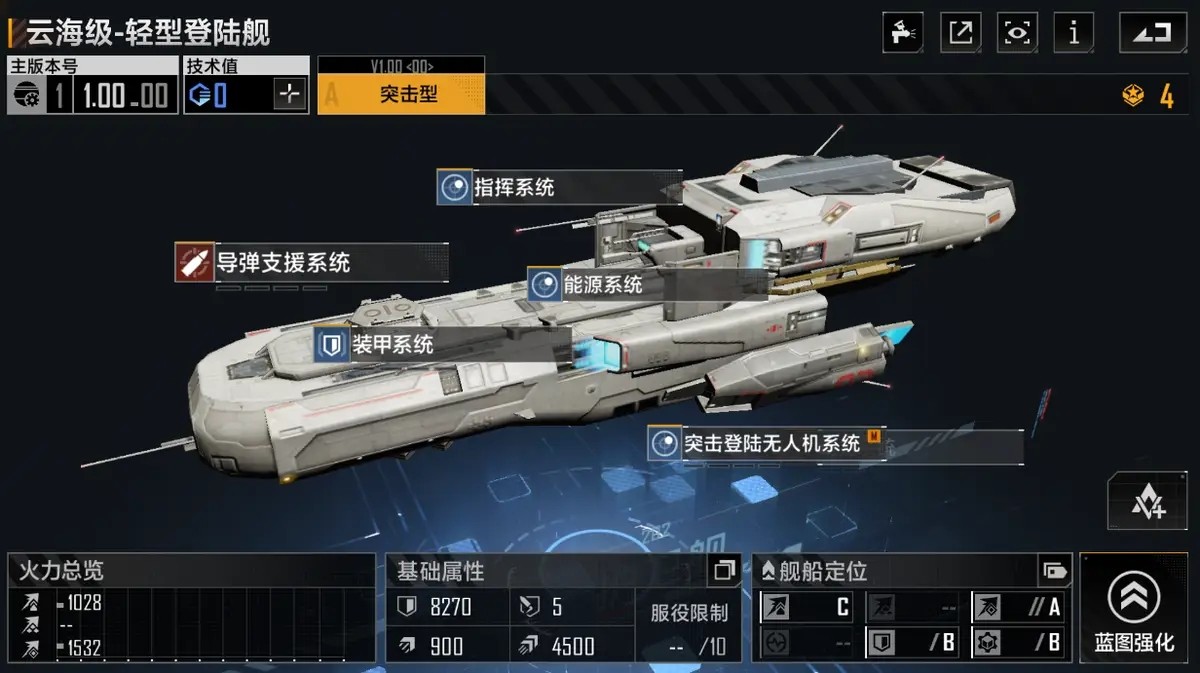 战火与秩序联盟旗帜有什么用 战火与秩序联盟旗帜有什么用