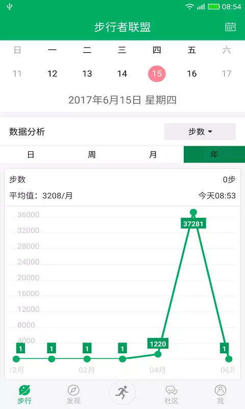 步行者联盟