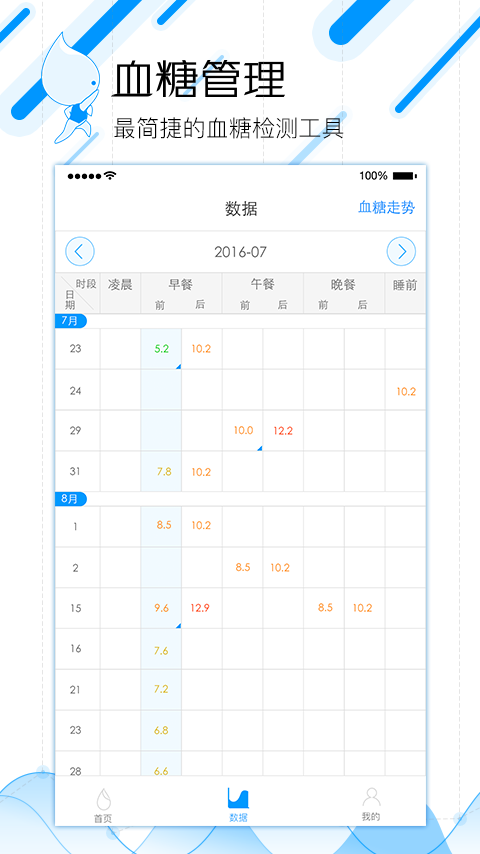 血糖管理蓝牙版