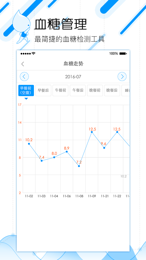 血糖管理蓝牙版