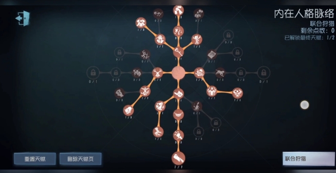 第五人格新手监管者带什么天赋