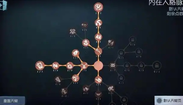 第五人格新手求生者带什么天赋