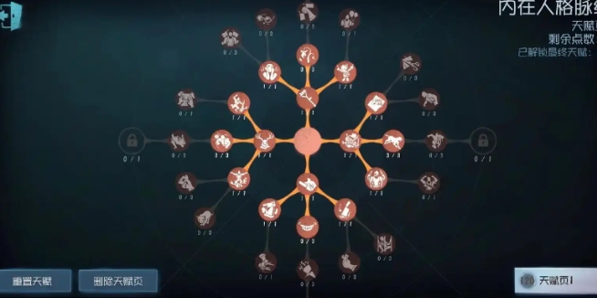 第五人格新手求生者带什么天赋