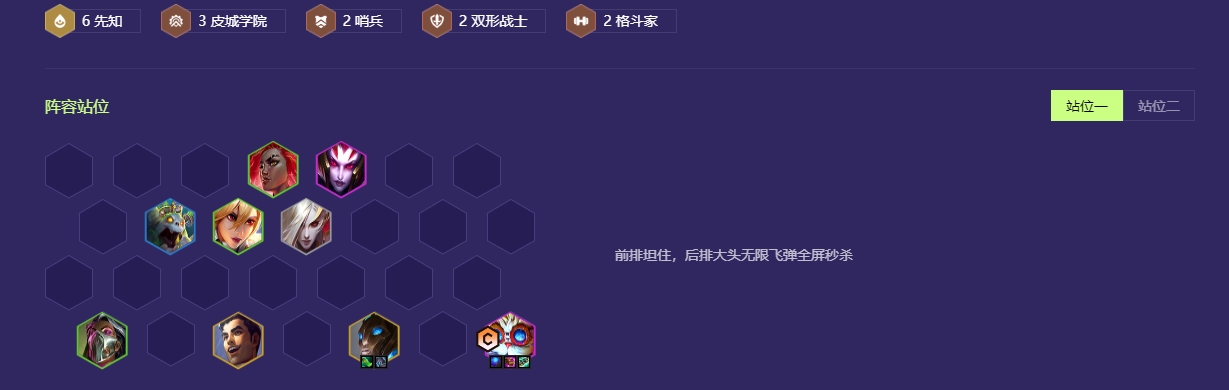 金铲铲之战六先知阵容怎么配