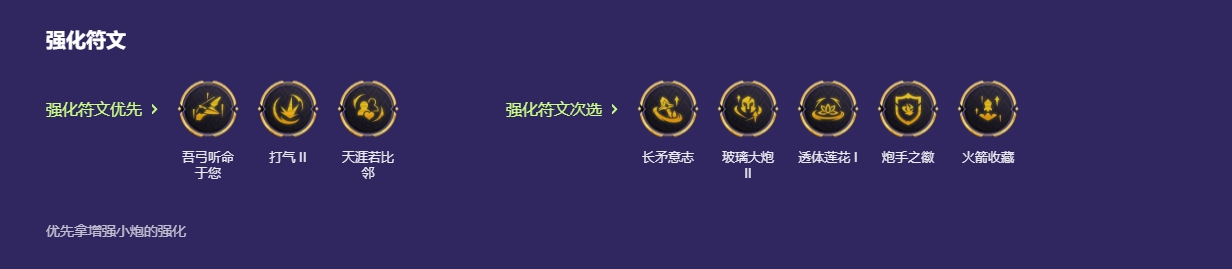 金铲铲之战哨兵小炮怎么玩