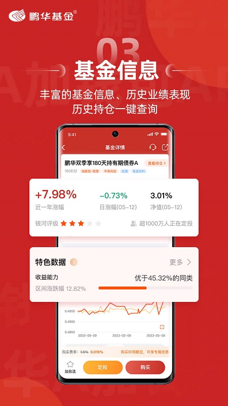 鹏华a加钱包