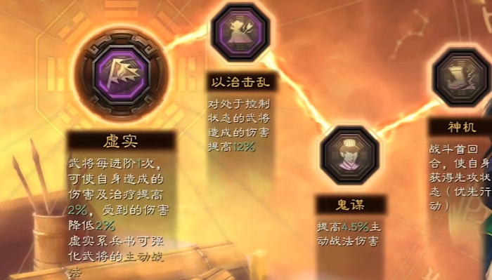 三国志战略版张春华带什么兵书好