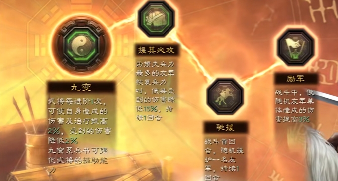 三国志战略版张春华带什么兵书好