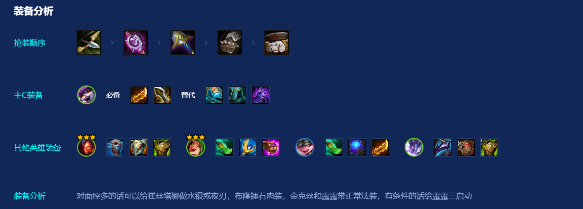 金铲铲之战小炮阵容怎么搭配