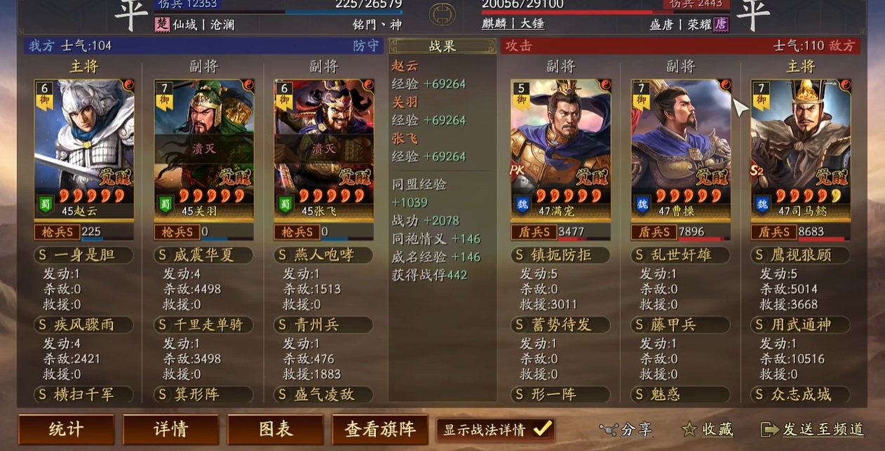 三国志战略版什么队伍克制吕太郭