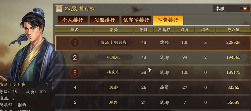 三国志战略版拿割据有什么要求