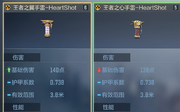 cf手游值得购买的道具武器有哪些