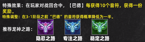 金铲铲之战恭喜发财开局巴德怎么玩