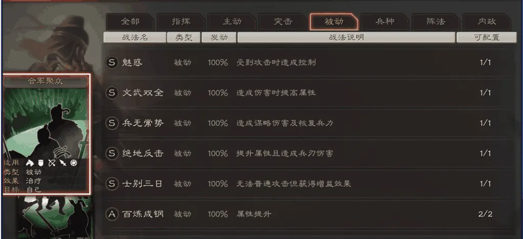 三国志战略版b级战法有用的有哪些