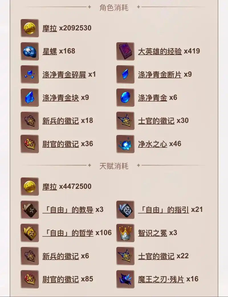 原神公子圣遗物怎么搭配
