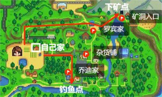 星露谷物语怎么下矿