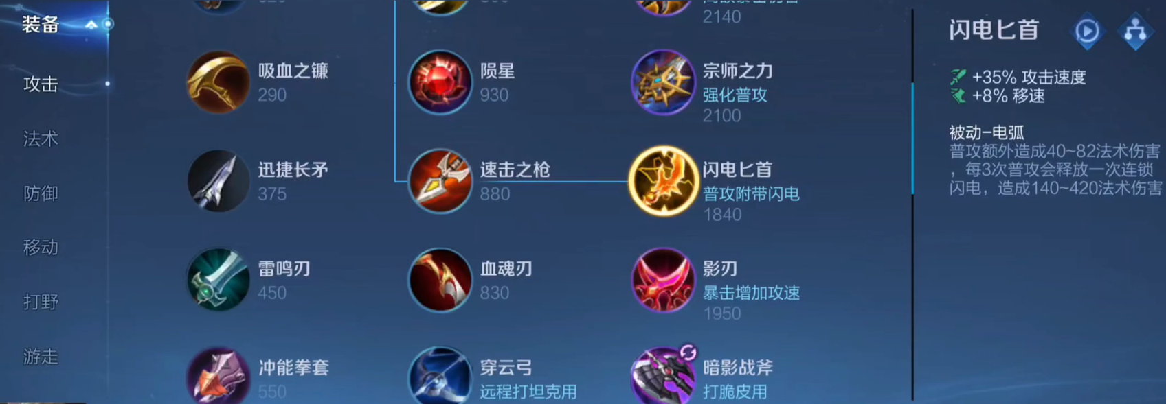 王者荣耀扁鹊ad怎么出装