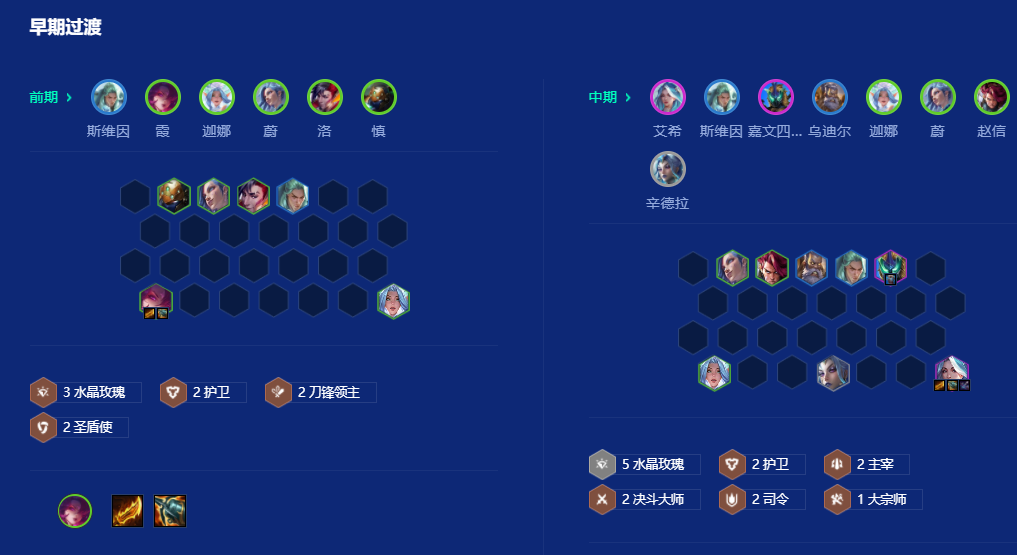 金铲铲之战s15水晶玫瑰阵容怎么玩