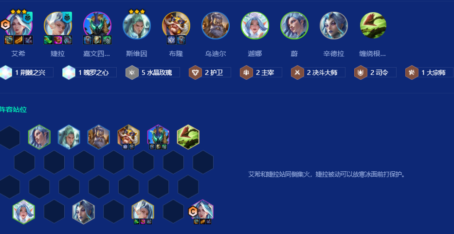 金铲铲之战s15水晶玫瑰羁绊怎么玩