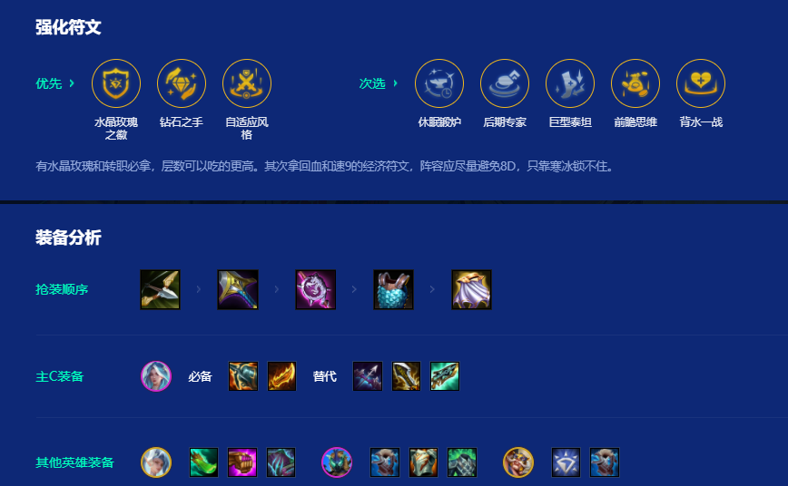 金铲铲之战s15水晶玫瑰羁绊怎么玩