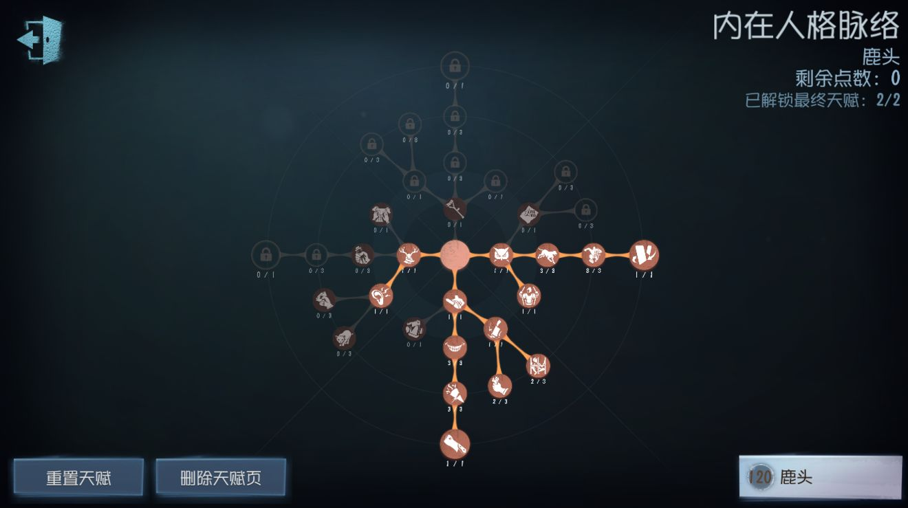 第五人格监管者天赋怎么点