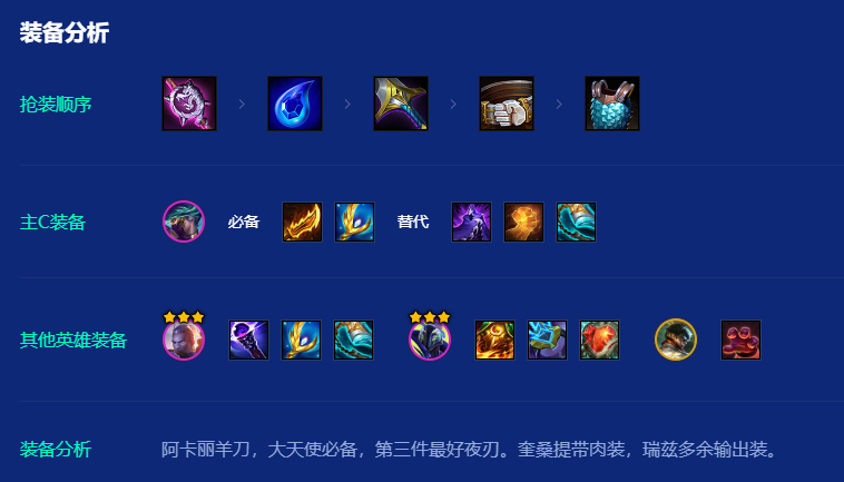 金铲铲之战圣盾阿卡丽怎么玩