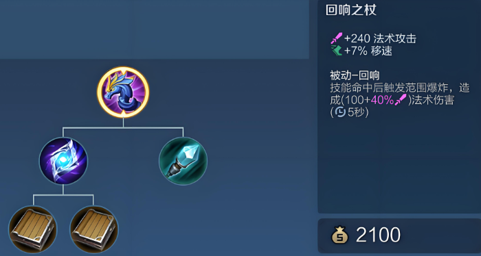 王者荣耀小乔怎么出装