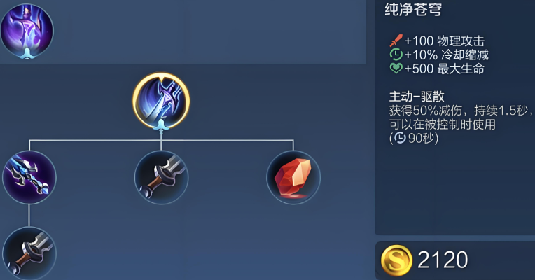 王者荣耀公认最强黄忠出装出什么