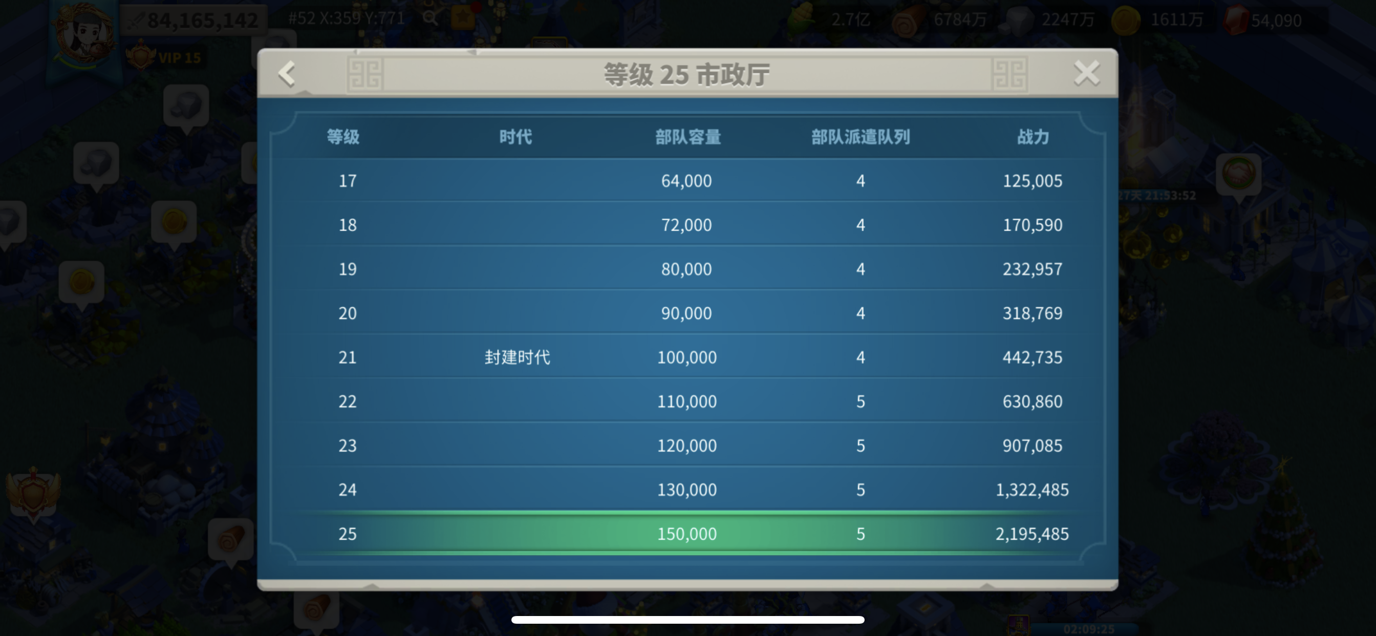 万国觉醒24堡有什么用