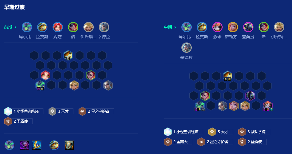 金铲铲之战s15天才拉莫斯怎么玩 金铲铲之战s15天才拉莫斯怎么玩