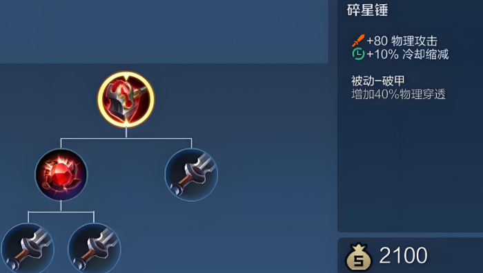 王者荣耀终极之战鲁班怎么出装