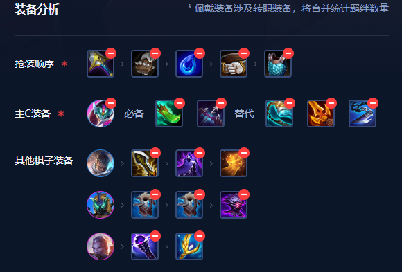 金铲铲之战宗师赛娜怎么玩