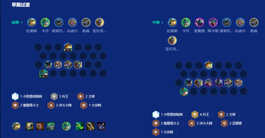 金铲铲之战s15龙龟卡莎怎么玩