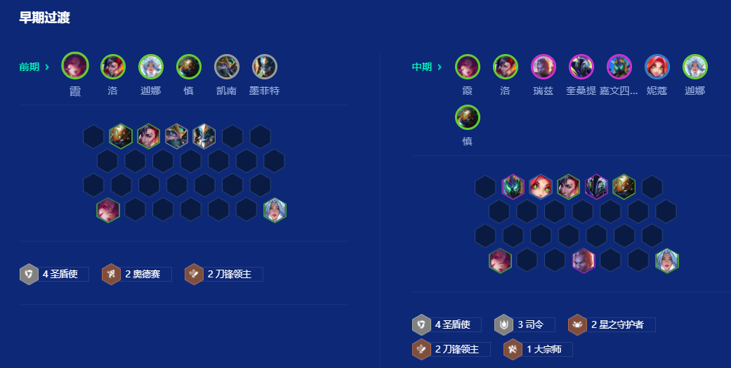 金铲铲之战s15粉丝福利霞洛怎么玩