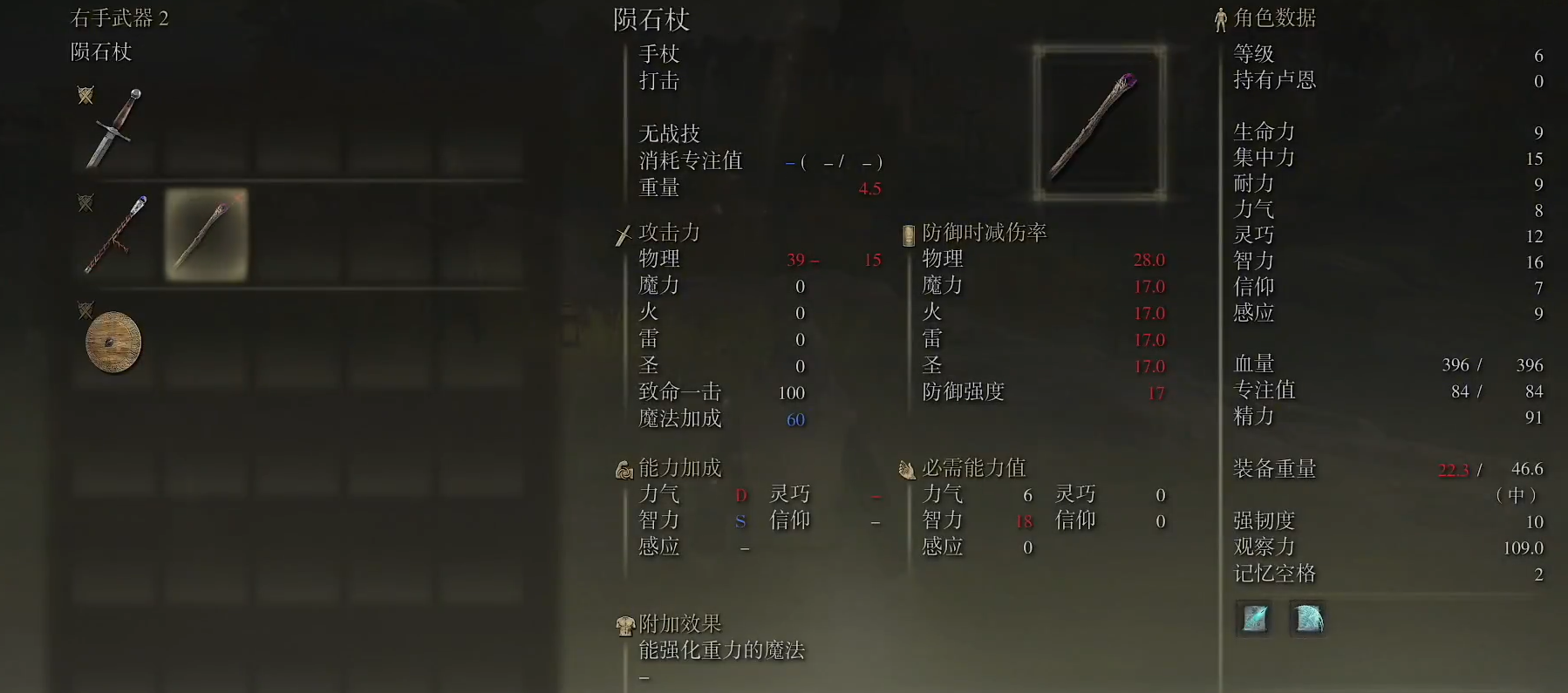 艾尔登法环前期套装哪个好