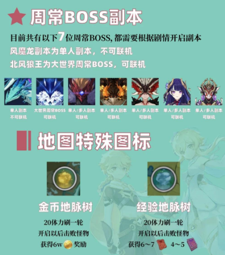 原神萌新开局怎么玩