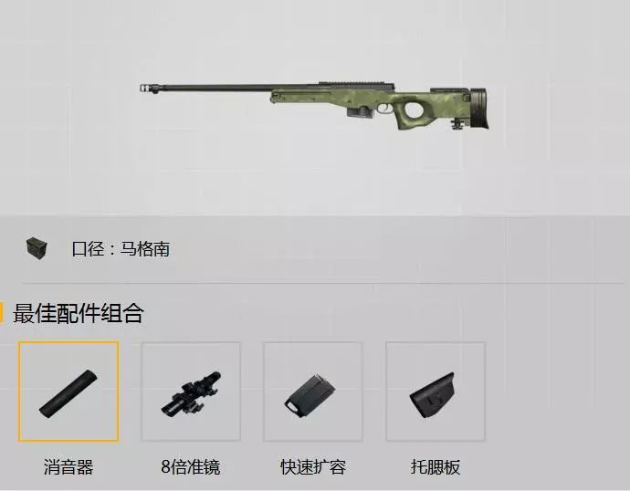 绝地求生怎么玩好狙击枪