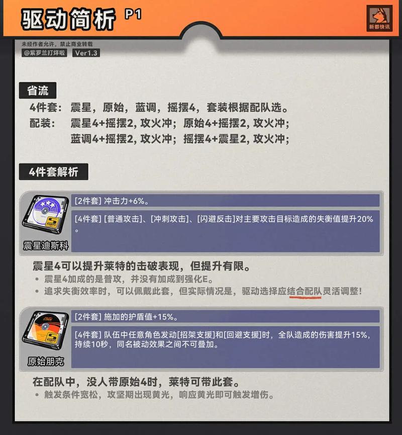 绝区零莱特怎么出装