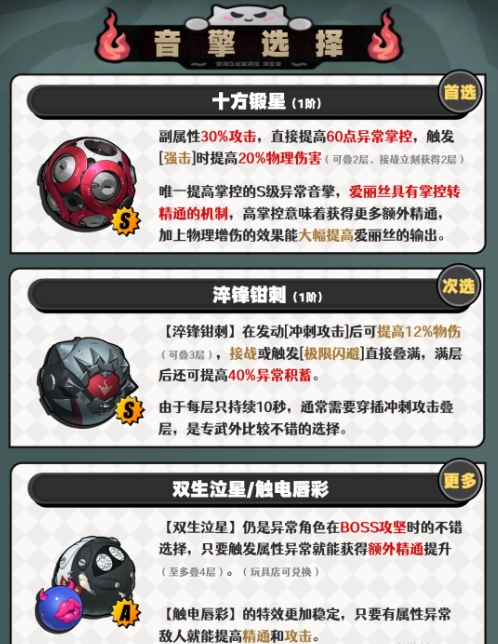 绝区零爱丽丝毕业装备是什么