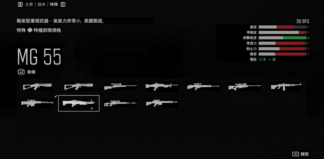 往日不再暴走潮用什么武器 往日不再暴走潮用什么武器