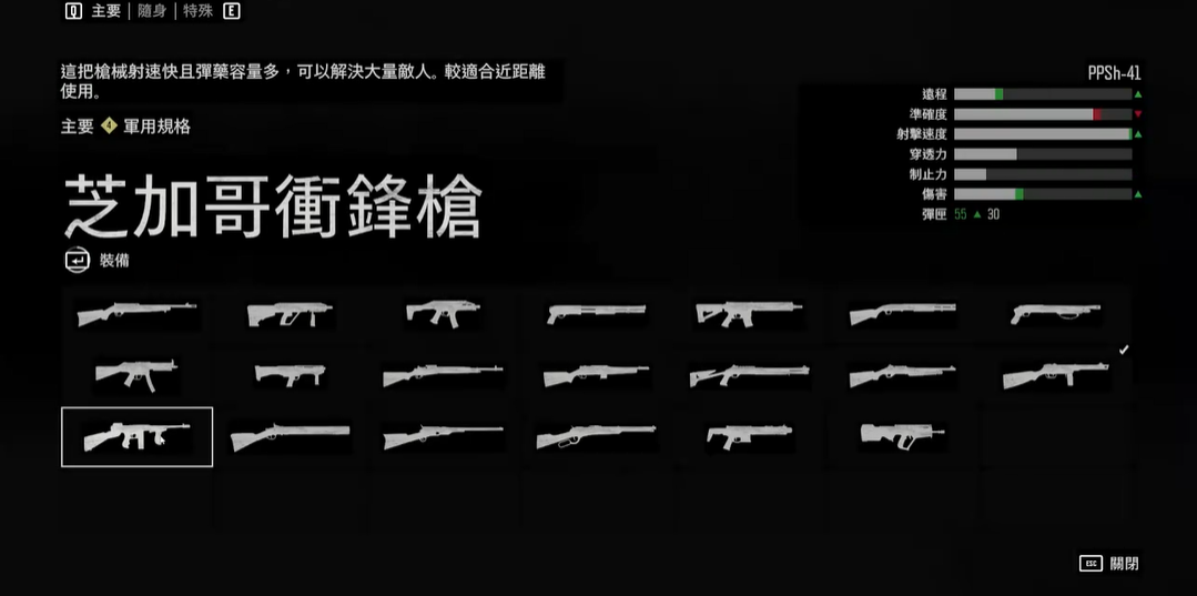 往日不再暴走潮用什么武器