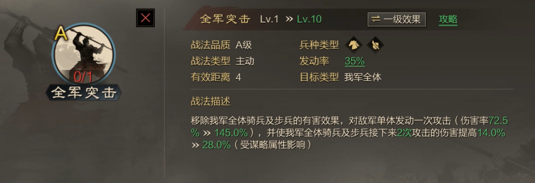 率土之滨陆逊和贾诩输出哪个高